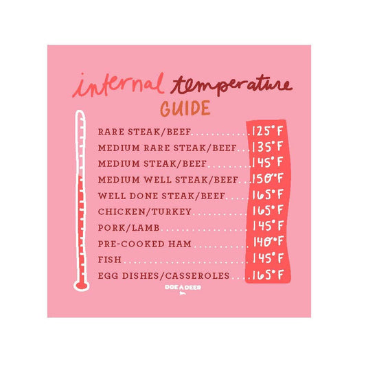 Internal Temperature Guide Magnet